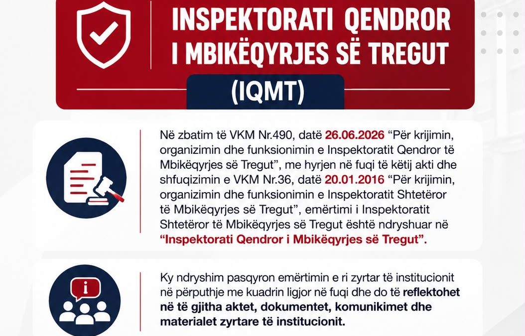 📢 NJOFTIM I RËNDËSISHËM